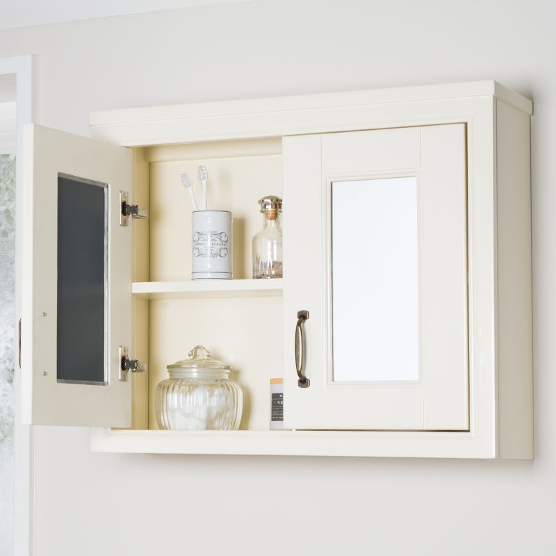 Vanity Storage Solutions